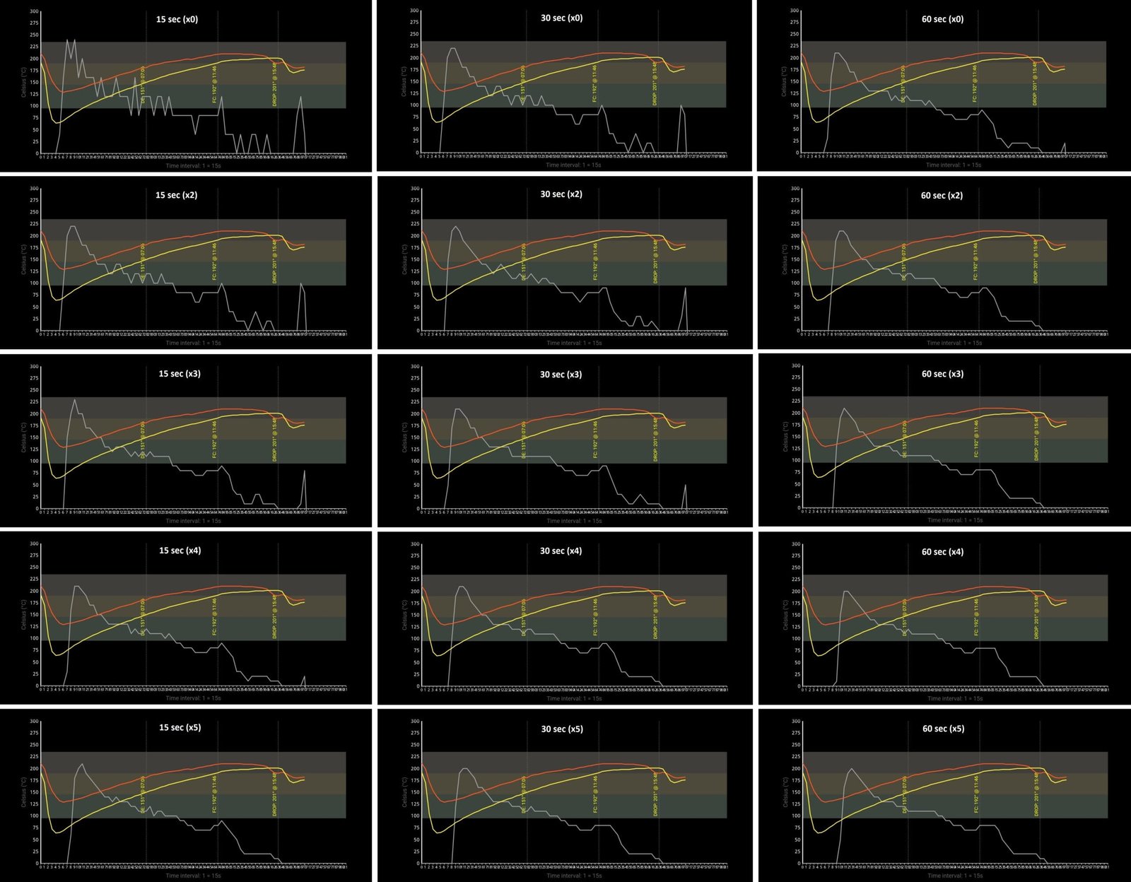 RPal_RoR_diff_all_final