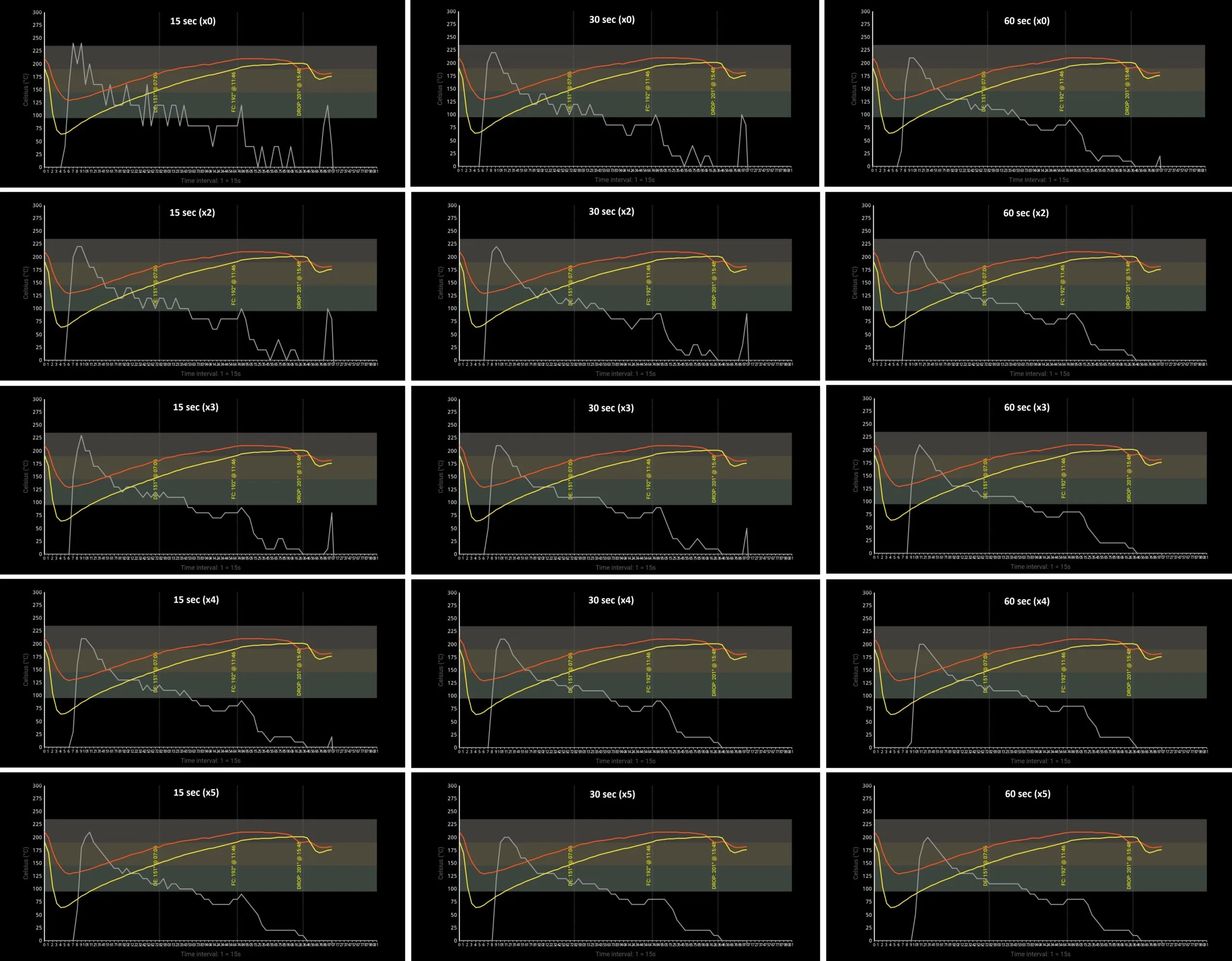 RPal_RoR_diff_all_final RPal_RoR_diff_all_final